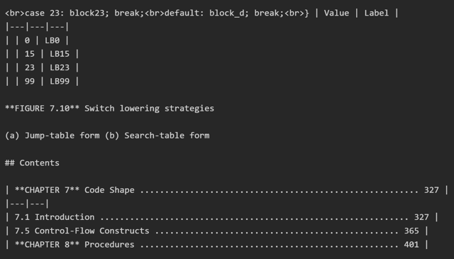 Fixed-size chunk